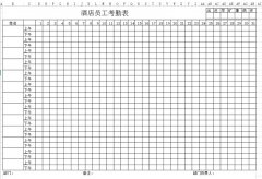 <b>酒店考勤表下載_酒店員工考勤表格式、模板</b>