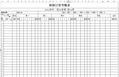 <b>班級(jí)日?？记诒硐螺d_班級(jí)日?？记诒砀袷絖模板</b>