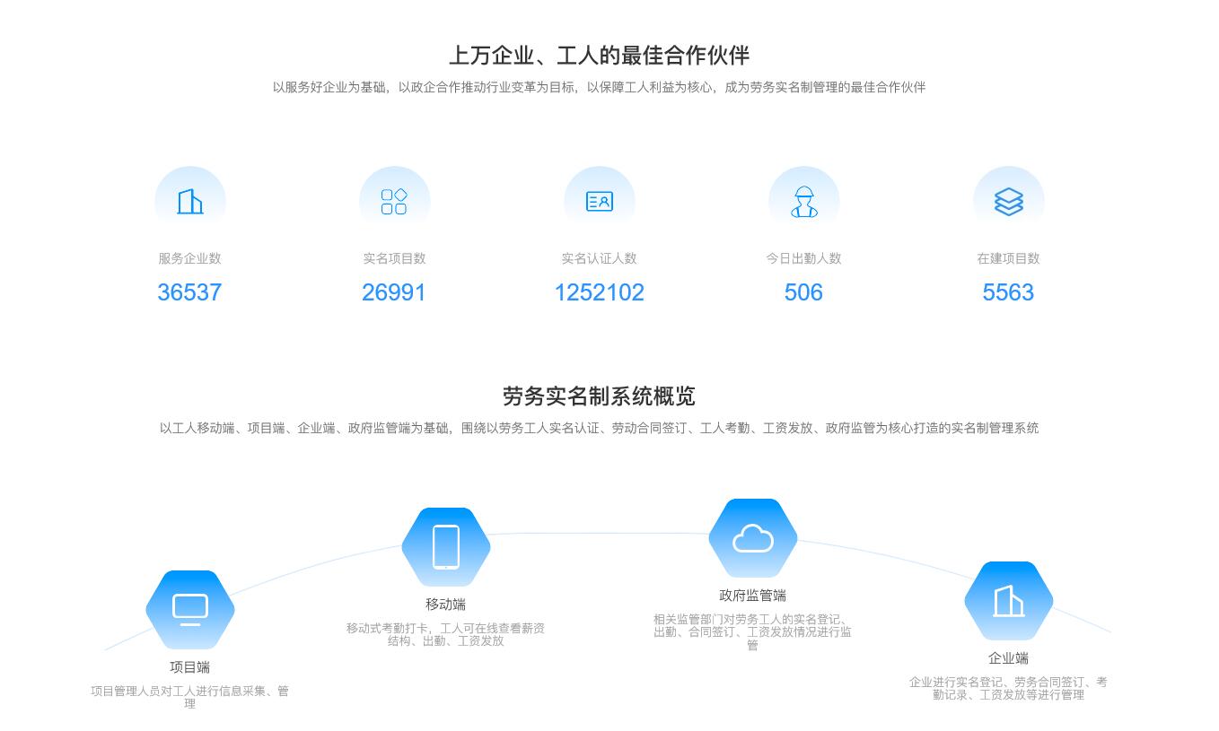 福建省勞務(wù)實(shí)名制管理平臺