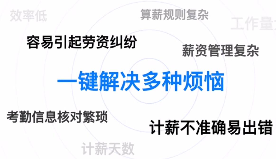 魯班長實(shí)名制管理系統(tǒng)一鍵自動(dòng)計(jì)薪