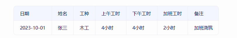 工天統(tǒng)計(jì)表模板